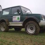 Wykonywanie kompleksowych pomiarów do IACS