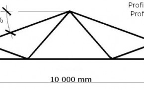 Konstrukcja hali, używana z demontażu, tanio!!!