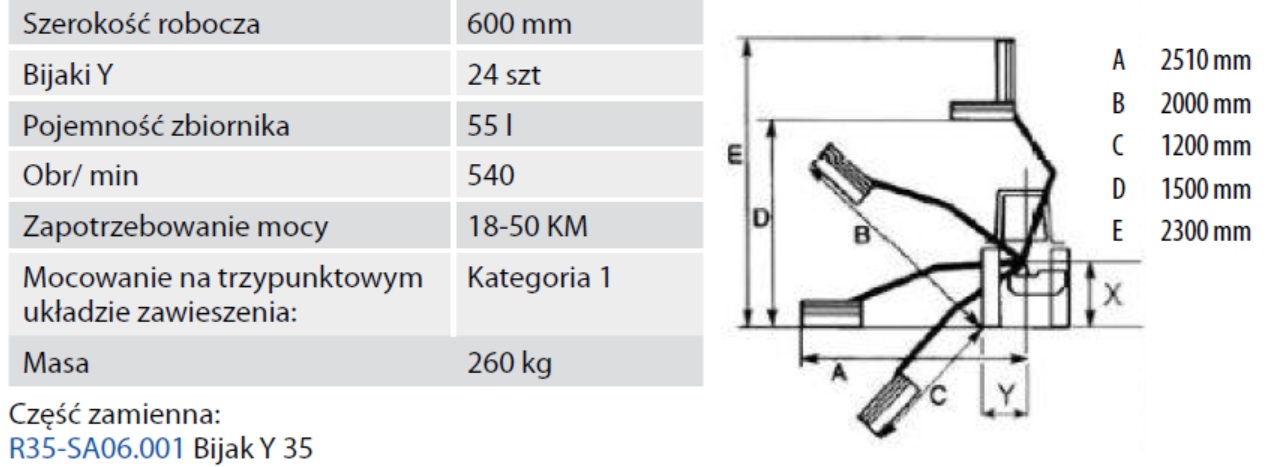 Kosiarka wysięgnikowa